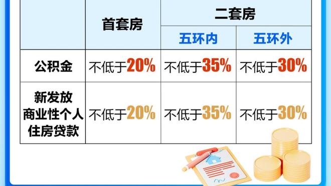 多点开花！步行者6人得分上双 哈利伯顿27分/史密斯17分/西卡15分